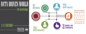data_workshopl