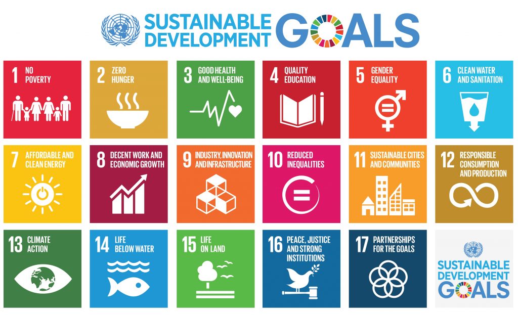 SDG-Poster_A4